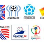 Todos os logos da Copa do mundo