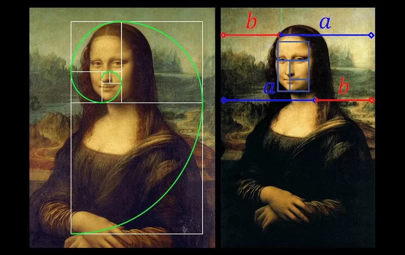 Aplicação da proporção áurea na pintura de Monalisa, feita por Leonardo DaVinci